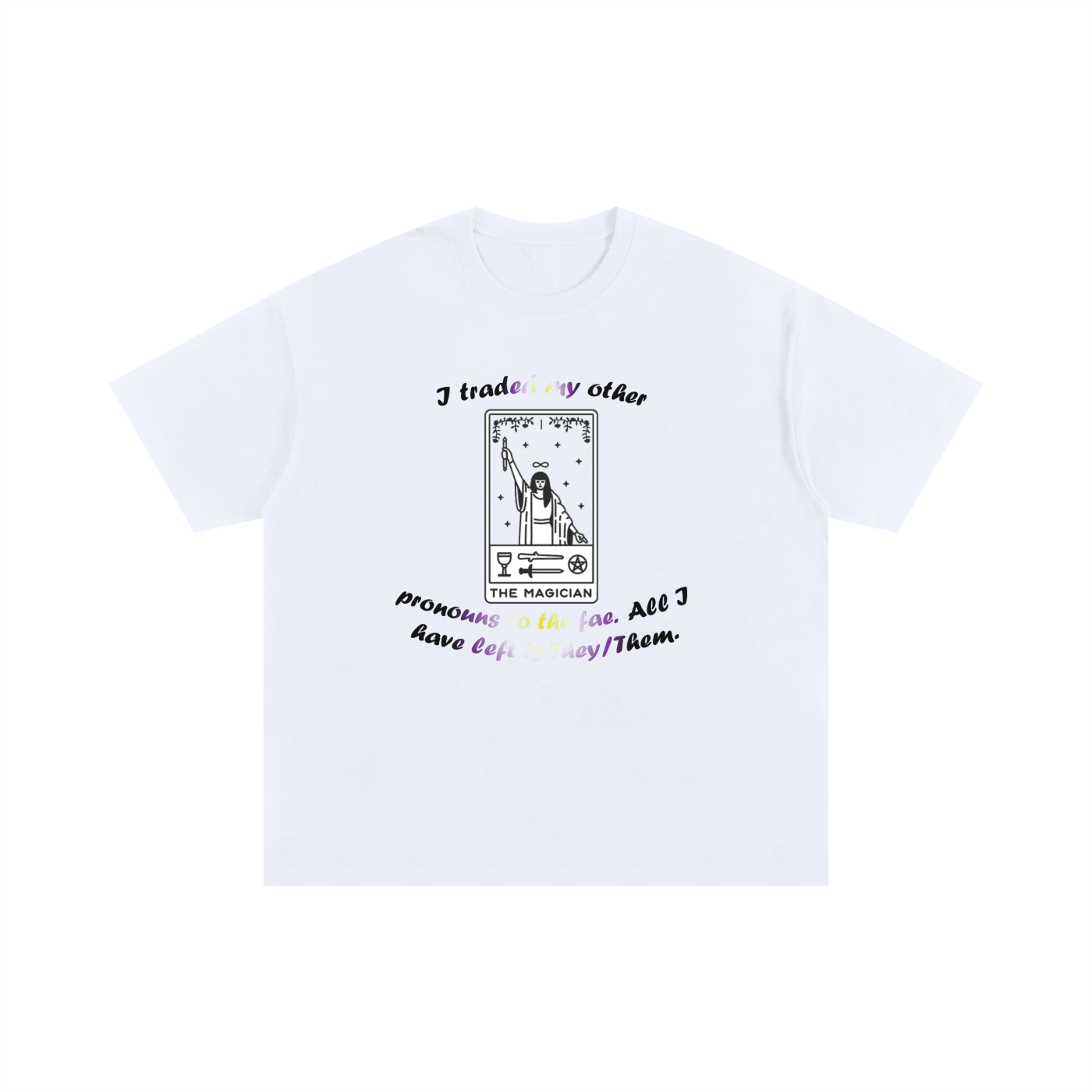 Nonbinary Pride ,LGBT+ Pride ,Gifts for Pride ,Gifts for them 